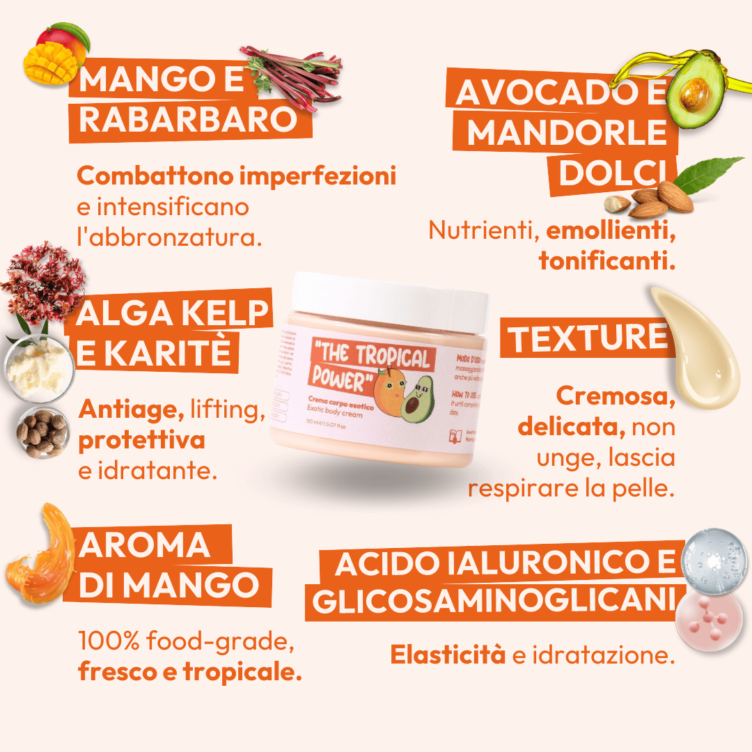 Exotic body cream