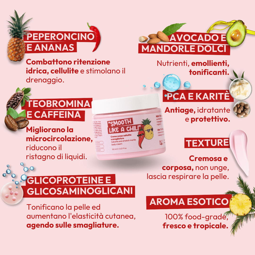 Crema corporal contra la celulitis y las estrías