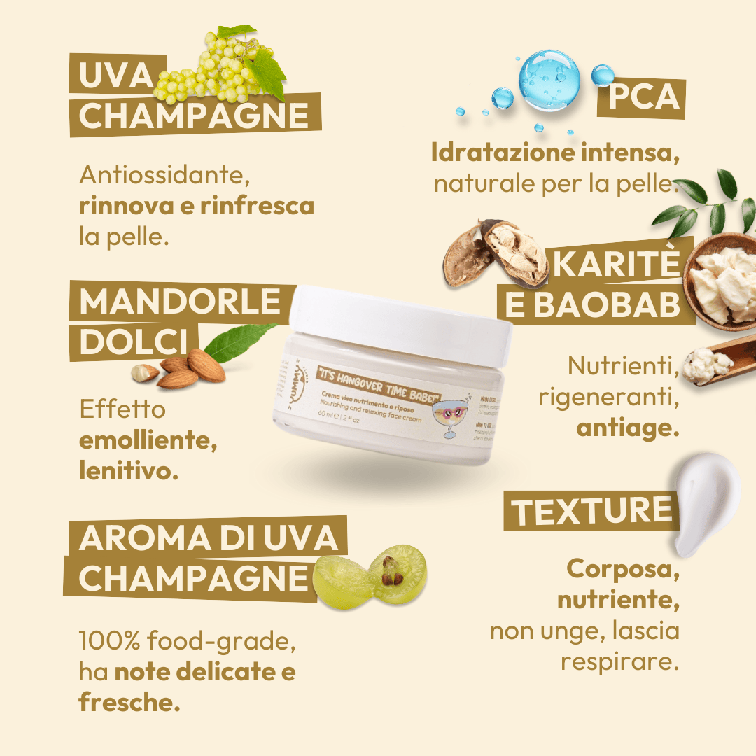 Crema facial nutritiva y reparadora