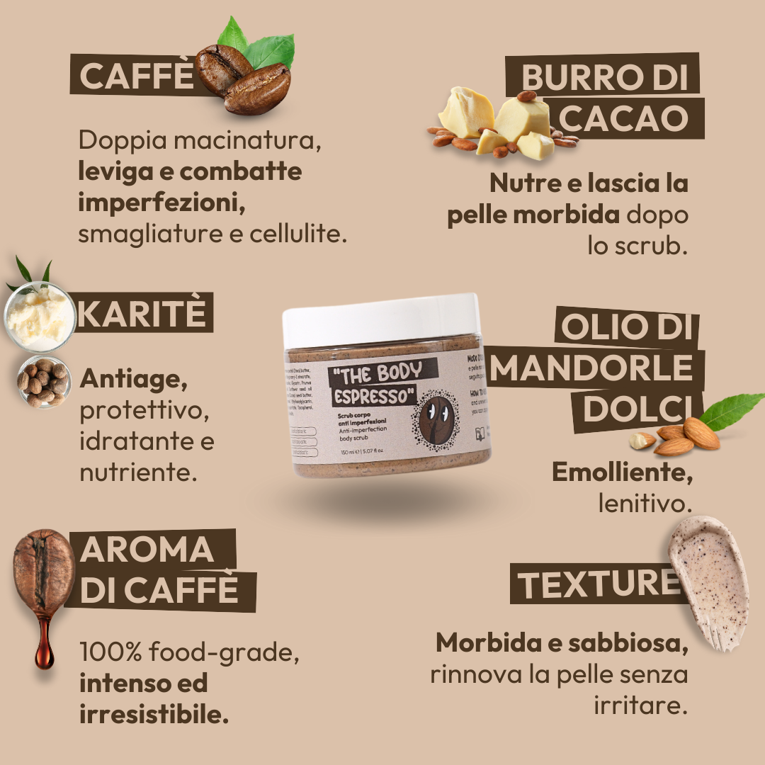 Exfoliante corporal antiimperfecciones